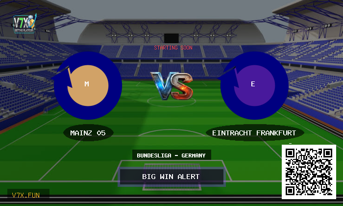 Can Mainz 05 Beat Eintracht Frankfurt? Full Match Preview