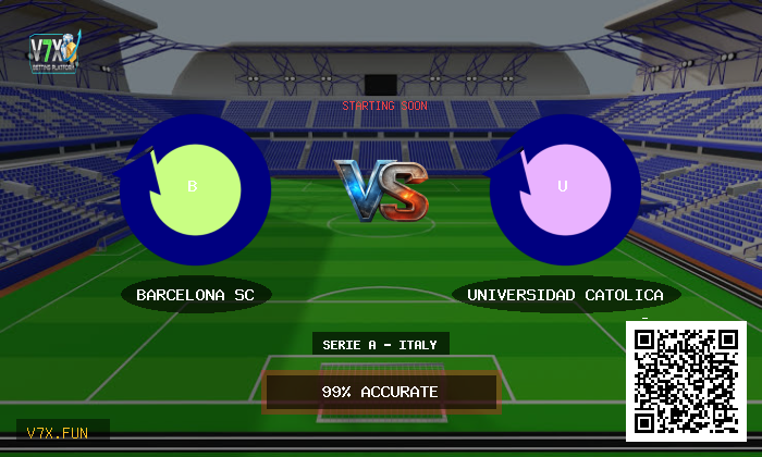 Match Preview: Barcelona SC vs Universidad Catolica Prediction & Analysis