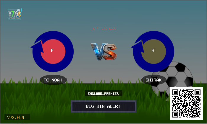 Can FC Noah Beat Shirak? Full Match Preview