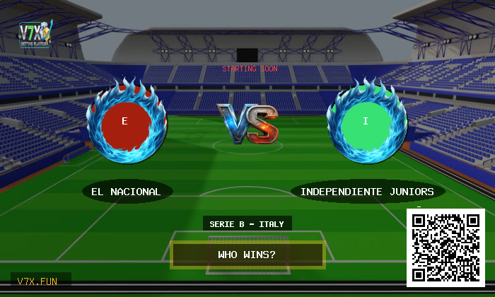 Today's Football Insights: El Nacional v Independiente Juniors