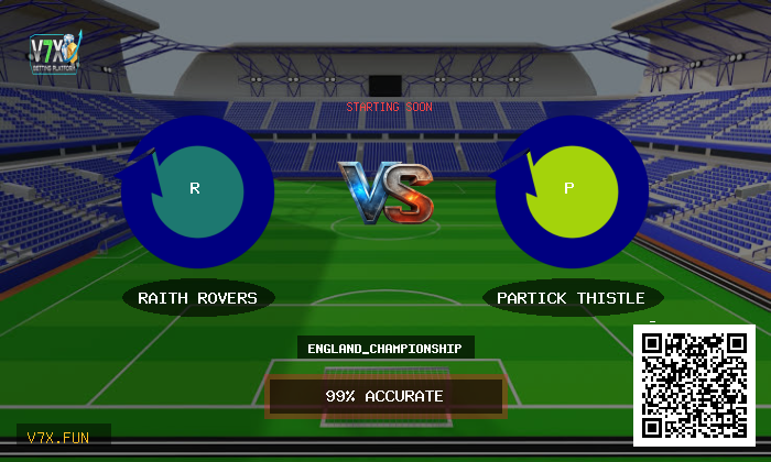 Raith Rovers vs Partick Thistle Stats, Odds & Winning Tips