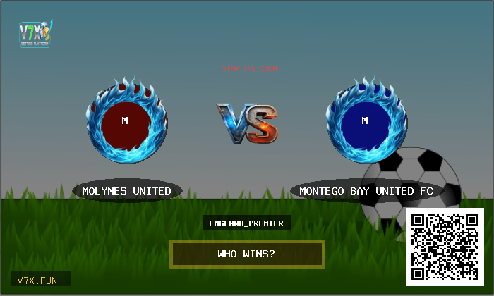 Molynes United vs Montego Bay United FC Stats, Odds & Winning Tips