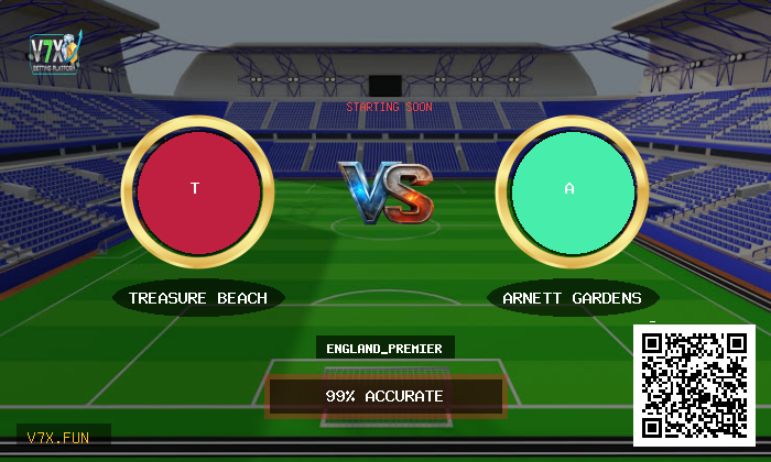 Can Treasure Beach Beat Arnett Gardens? Full Match Preview