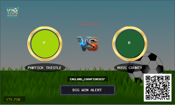 Match Preview: Partick Thistle vs Ross County Prediction & Analysis