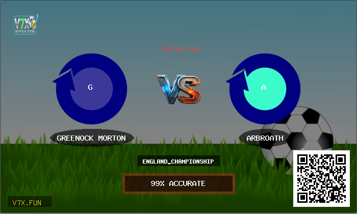 Can Greenock Morton Beat Arbroath? Full Match Preview