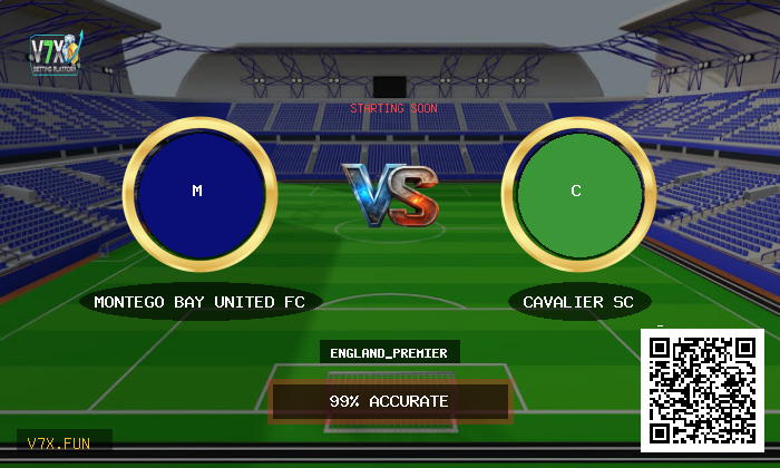 Montego Bay United FC vs Cavalier SC Stats, Odds & Winning Tips