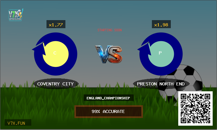 V7X Insights: Coventry City vs Preston North End | england_championship
