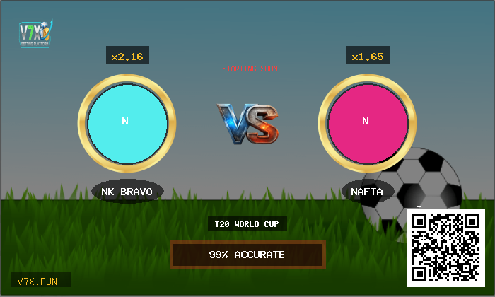 V7X Insights: NK Bravo vs Nafta | T20 World Cup