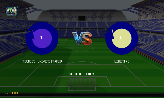 Match Preview: Tecnico Universitario vs Libertad Prediction & Betting Tips