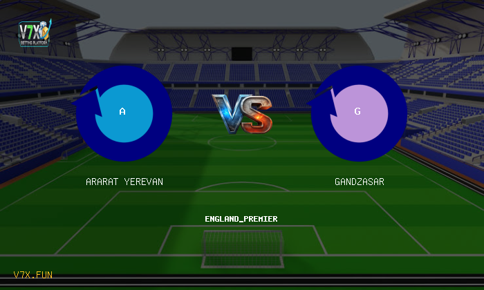V7X Insights: Ararat Yerevan vs Gandzasar | england_premier