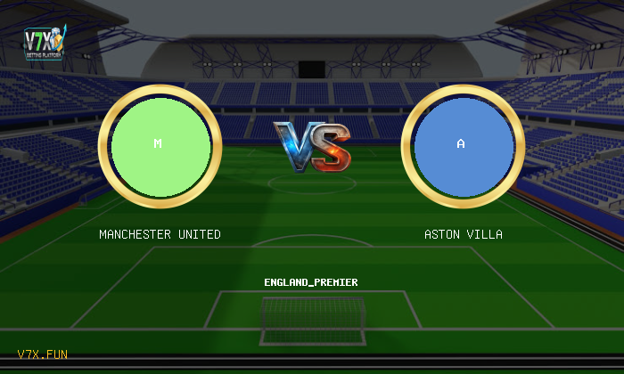 Match Preview: Manchester United vs Aston Villa Prediction & Betting Tips