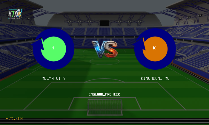 Match Preview: Mbeya City vs Kinondoni MC Prediction & Betting Tips