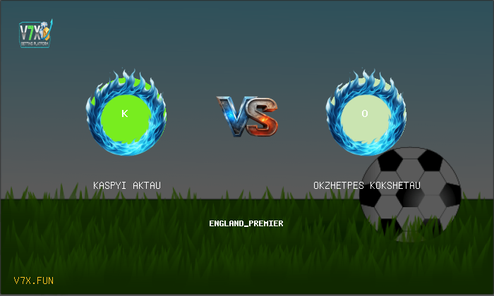 Match Preview: Kaspyi Aktau vs Okzhetpes Kokshetau Prediction & Betting Tips