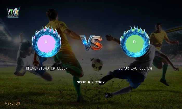 Match Preview: Universidad Catolica vs Deportivo Cuenca Prediction & Betting Tips