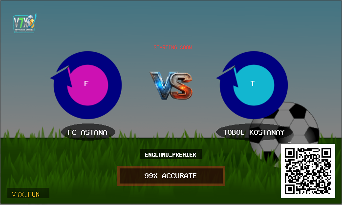 Match Preview: FC Astana vs Tobol Kostanay Prediction & Betting Tips