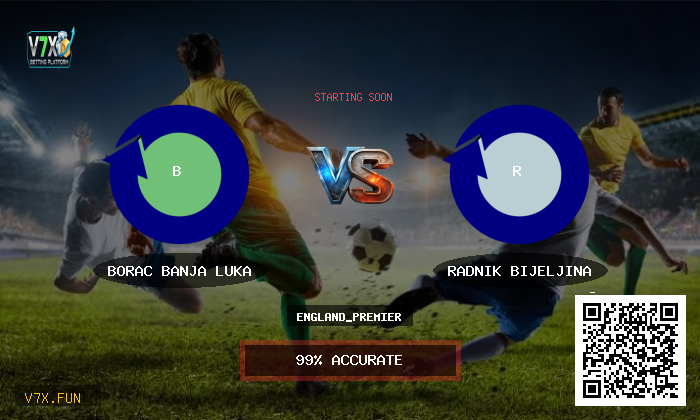 Borac Banja Luka vs Radnik Bijeljina Stats, Odds & Winning Tips
