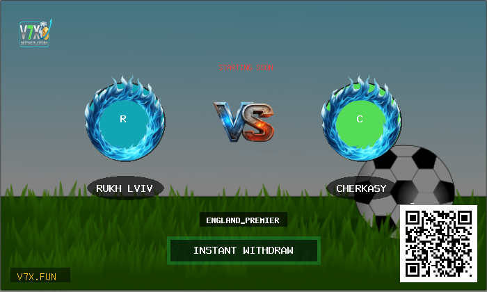 Today's Football Insights: Rukh Lviv v Cherkasy