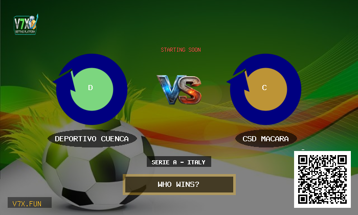 Can Deportivo Cuenca Beat CSD Macara? Full Match Preview