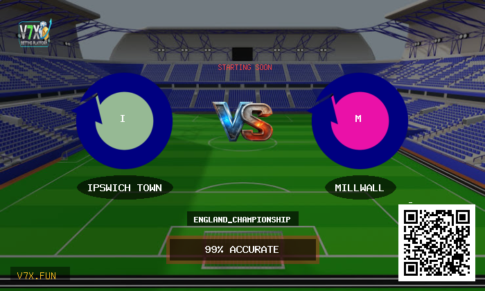 england_championship: Ipswich Town vs Millwall Prediction