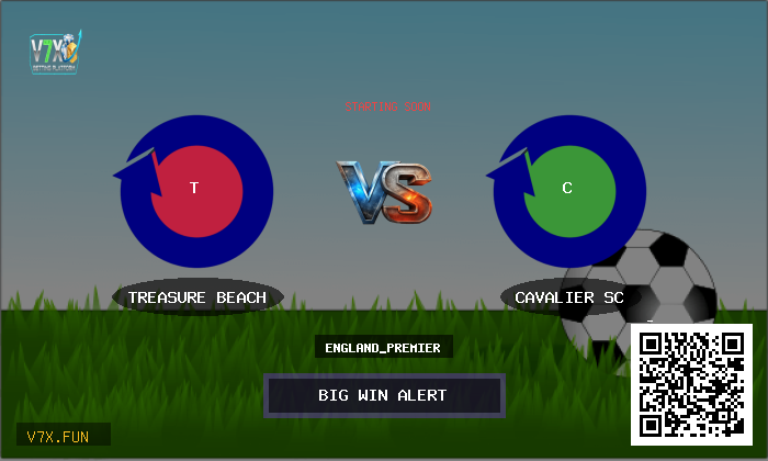 Today's Football Insights: Treasure Beach v Cavalier SC