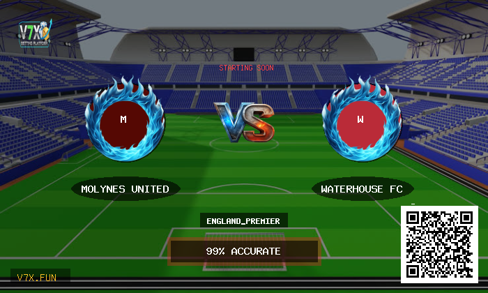 Can Molynes United Beat Waterhouse FC? Full Match Preview