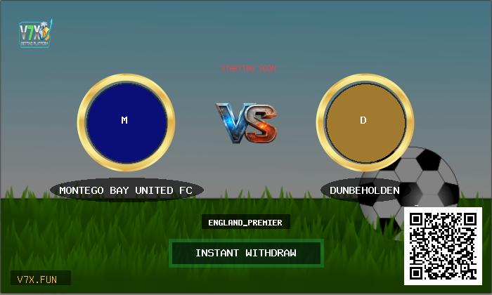 Today's Football Insights: Montego Bay United FC v Dunbeholden