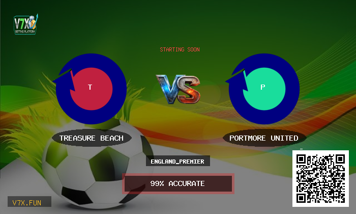 Can Treasure Beach Beat Portmore United? Full Match Preview