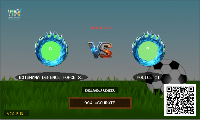Botswana Defence Force XI vs Police XI Stats, Odds & Winning Tips