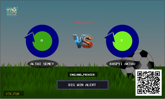 Today's Football Insights: Altai Semey v Kaspyi Aktau